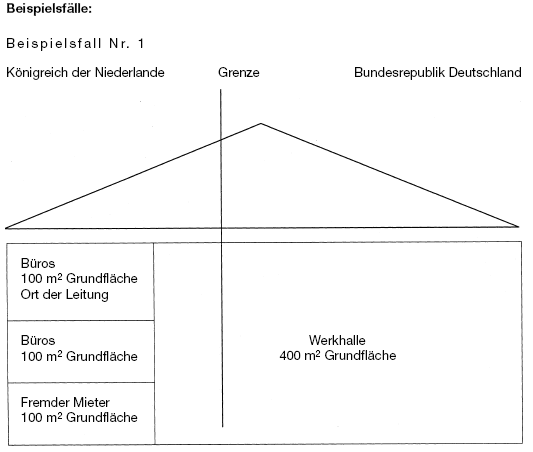 Beispielsfall Nr. 1