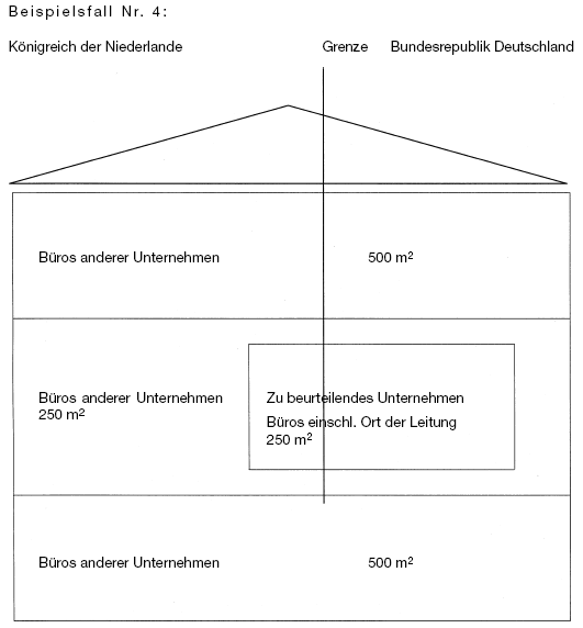 Beispielsfall Nr. 4