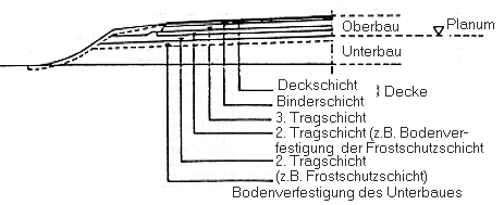 Druck- und Lokalversion