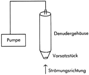 Druck- und Lokalversion