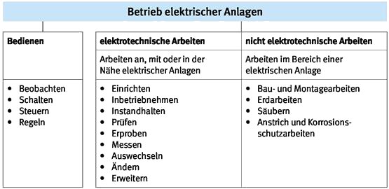 Druck- und Lokalversion