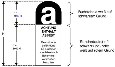 Druck- und Lokalversion