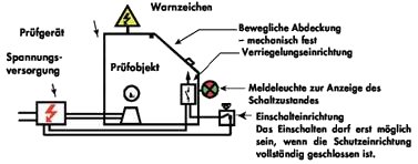 Druck- und Lokalversion