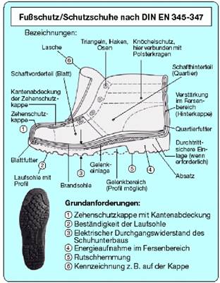 Druck- und Lokalversion