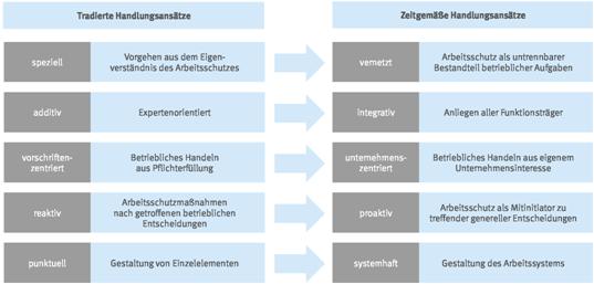 Druck- und Lokalversion