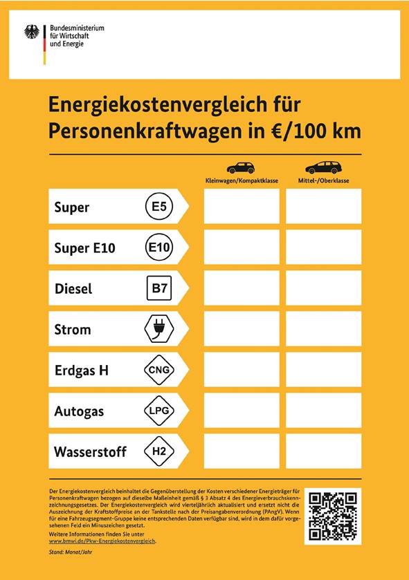 Vorlage DIN A2