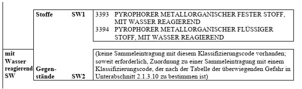 Druck- und Lokalversion