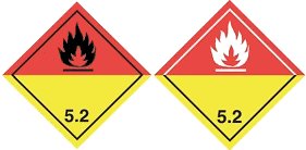 Gefahr der Klasse 5.2: Organische Peroxide