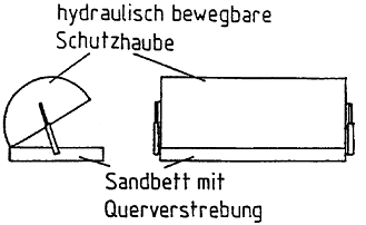 Bild: 